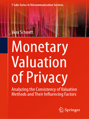 cover image of Monetary Valuation of Privacy